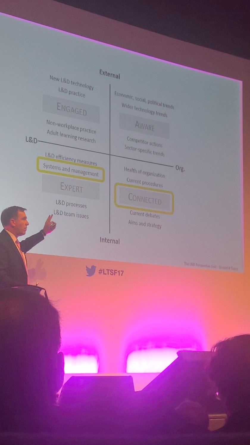 External v Internal and L&D v Wider Org factors